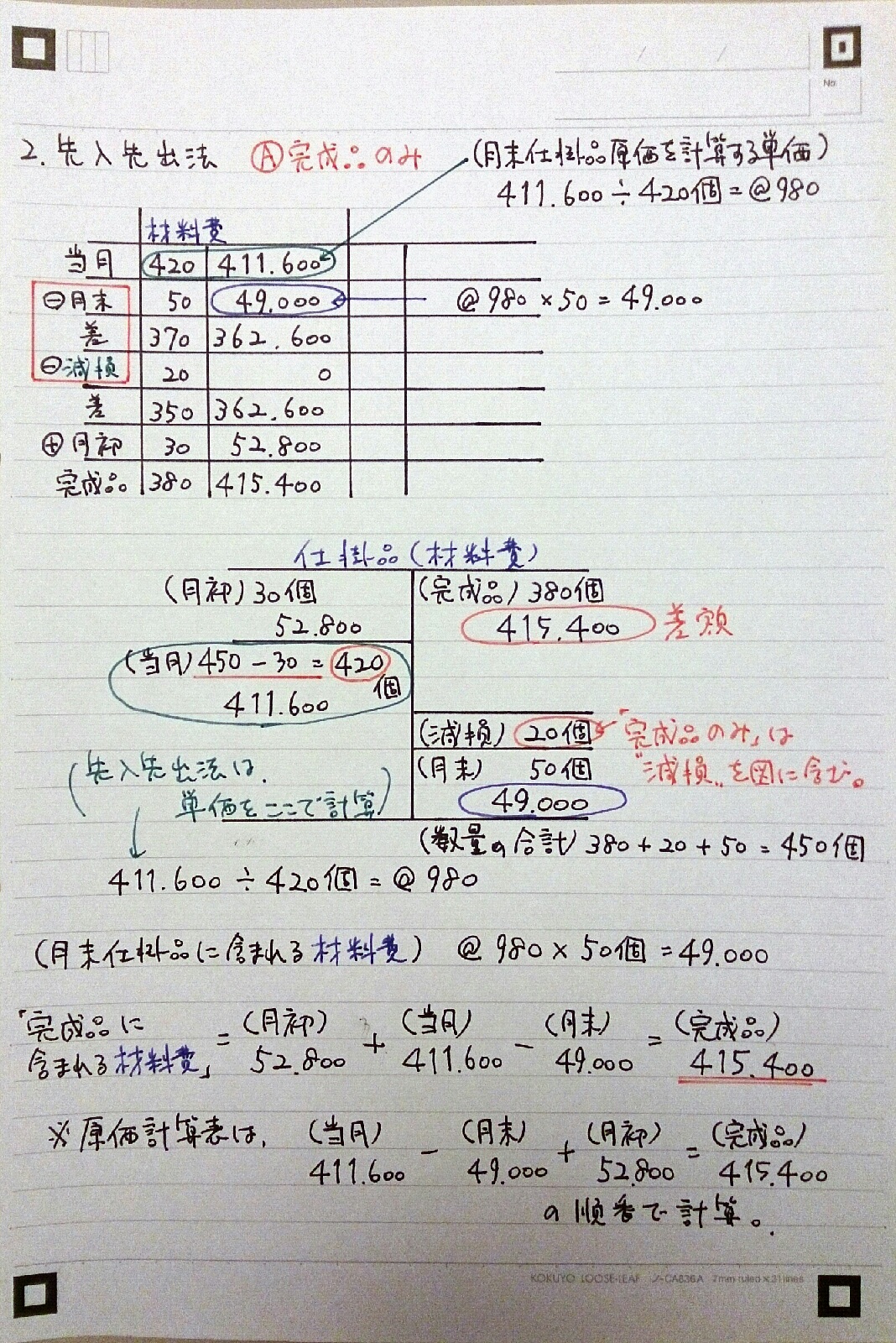 SAP】原価計算のマスタ設定について徹底解説！ | SAPコンサルブログ